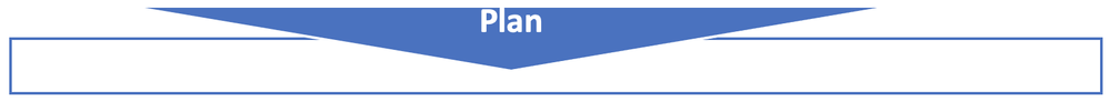 CAF - Plan.png