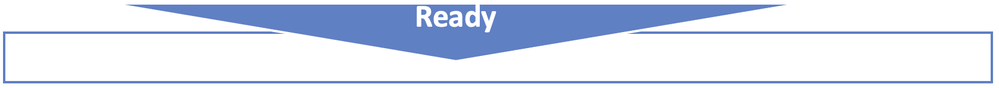 CAF - Ready.png