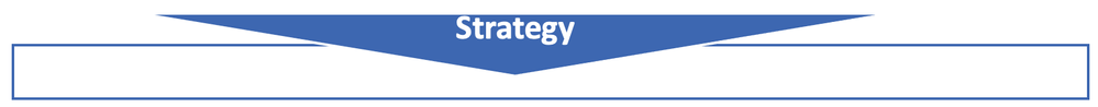 CAF - strategy.png