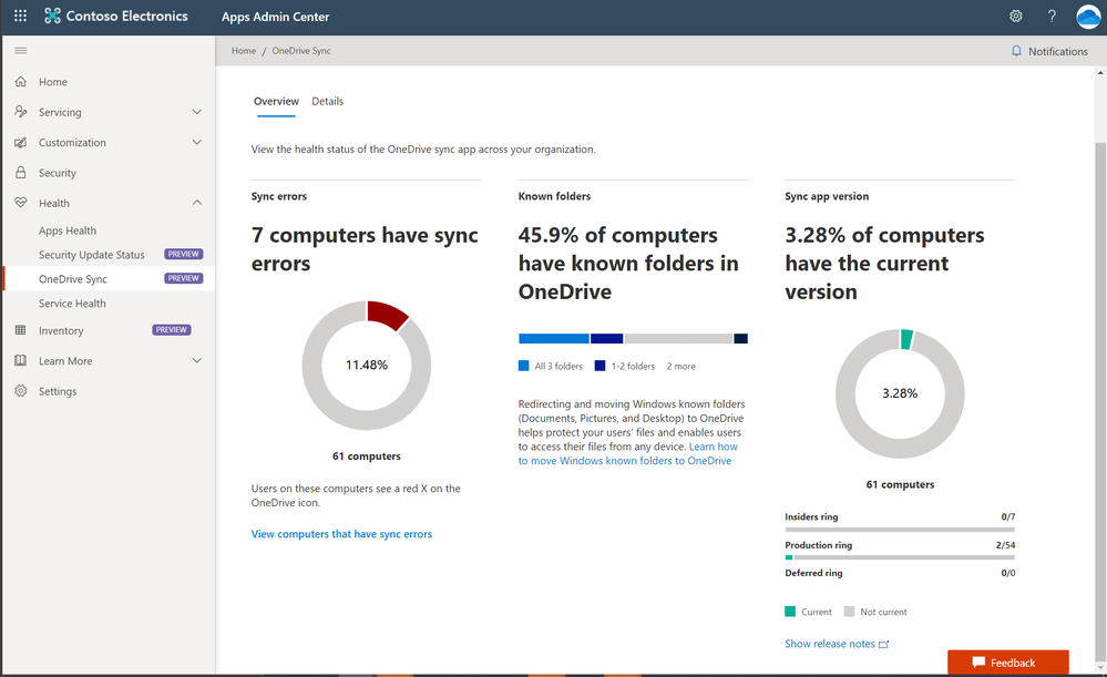 Sync admin dashboard.PNG