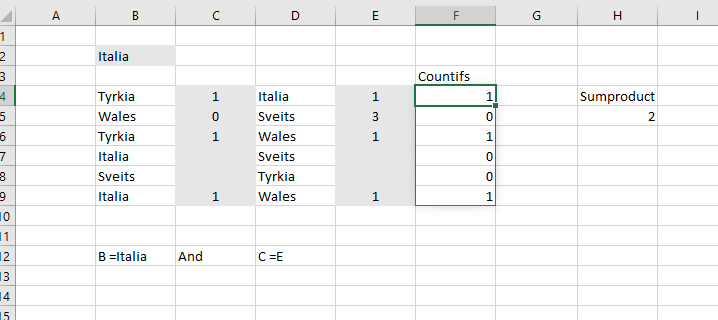 excel countifs.PNG