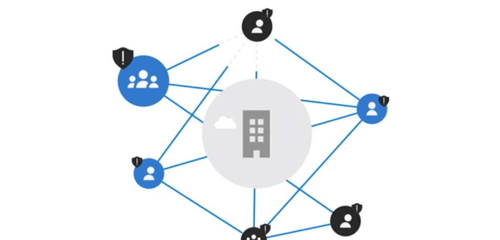 New Blog Post | Microsoft Defender for Identity Experiences in ...