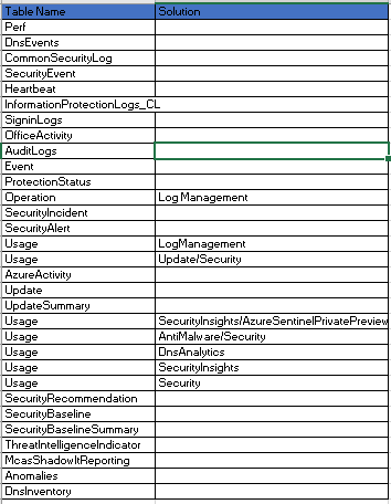 cyberHardik_0-1623408006087.png