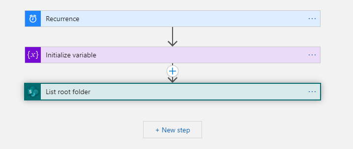 How to access a SharePoint Folder which is not in the root? | Microsoft ...