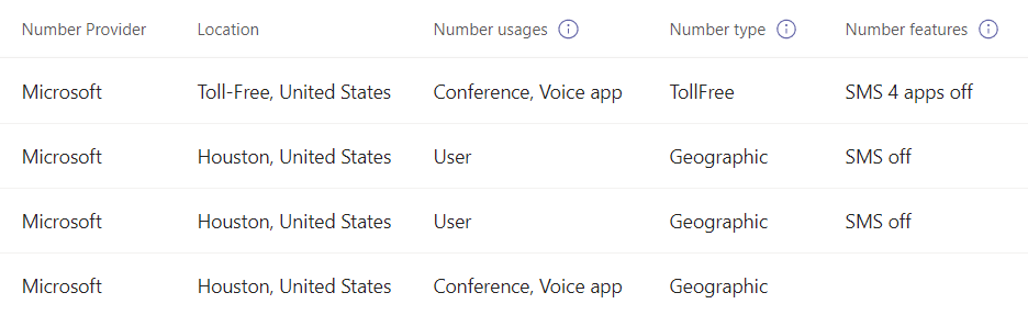 Teams-SMS-off.png