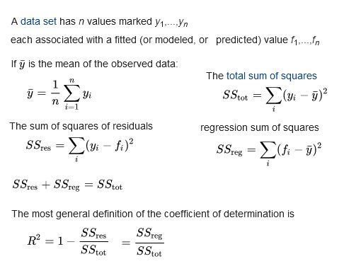 wiki coeff of determ defn.jpg
