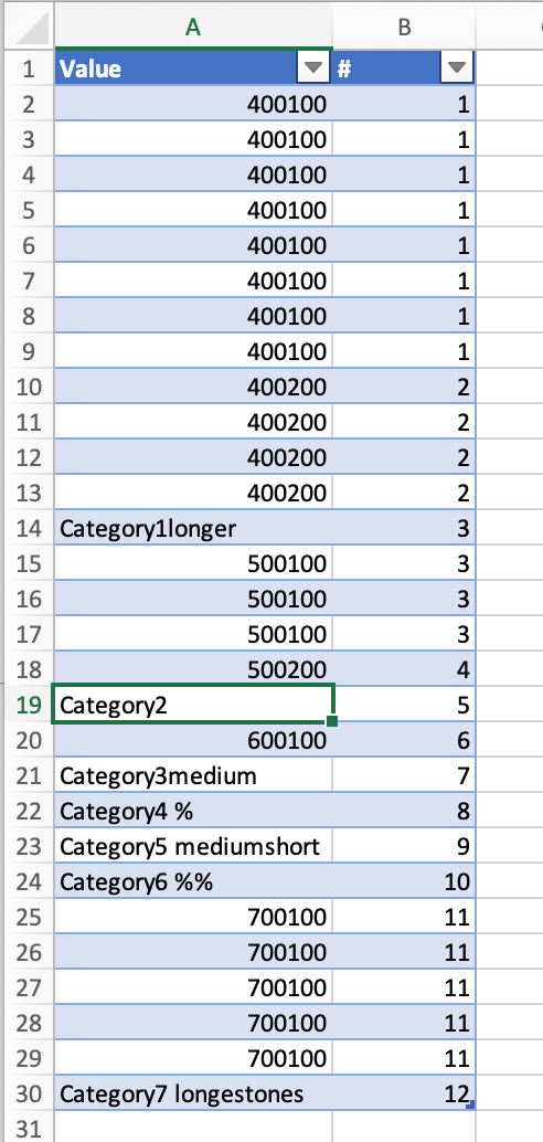 Automatically Assign Number to List of Items When List Items Change ...