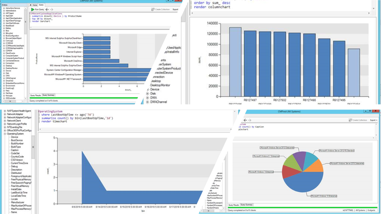 CMPivotVisualization.png