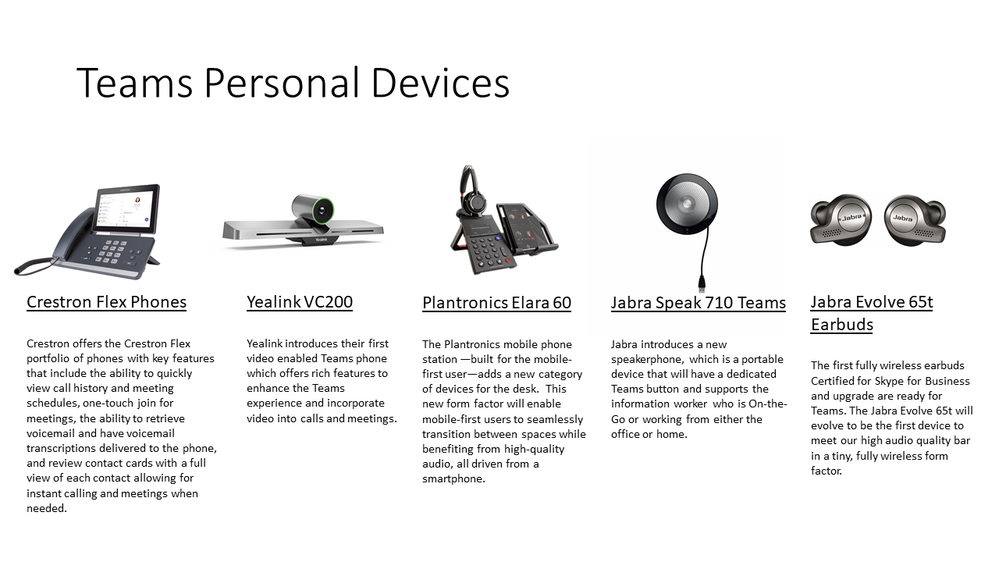 Devices Teams.png