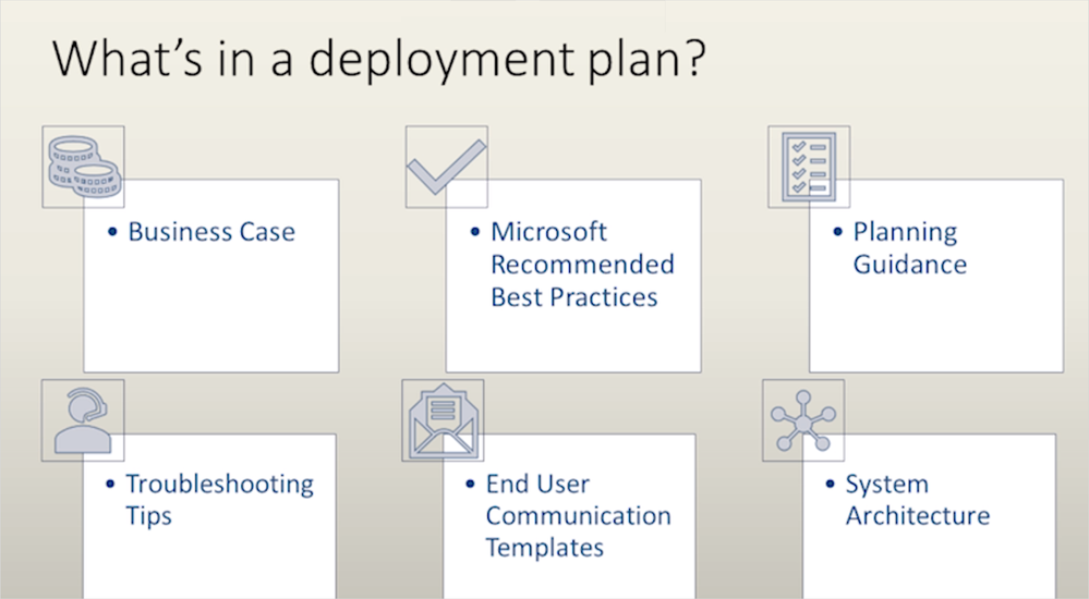 Deployment Plans 2.png