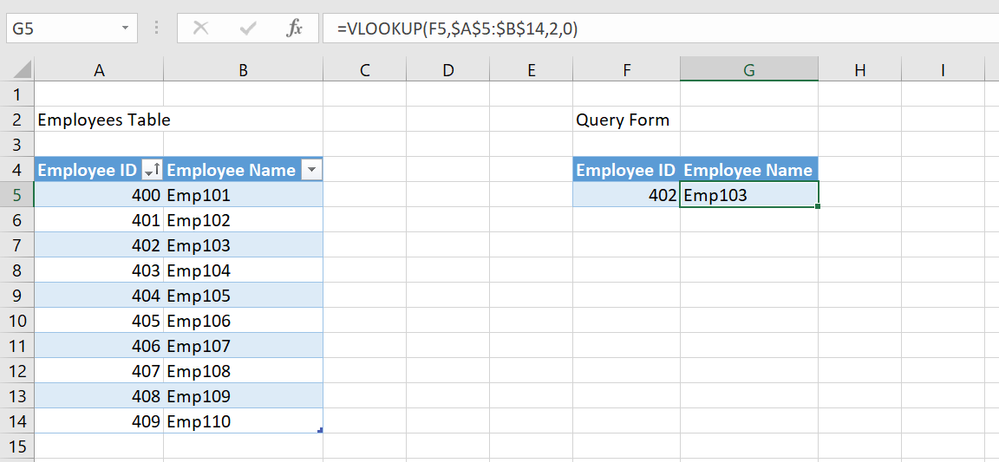 Employees Table.png
