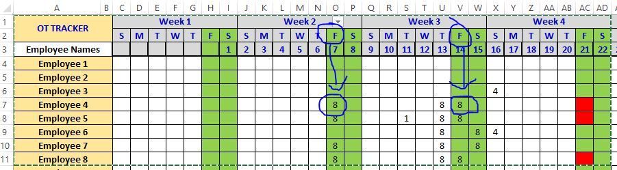Weekend Overtime Tracker Conditional Formatting | Microsoft Community Hub