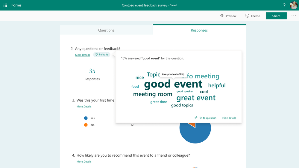 Forms Word Cloud 1.png