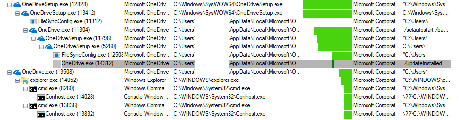 OneDriveIssue.PNG