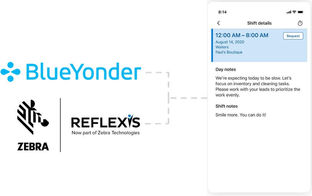 Blue Yonder and Zebra-Reflexis.png