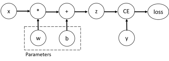 shwars_4-1626435217675.png