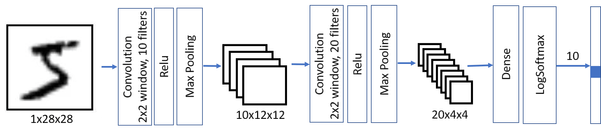 shwars_5-1626435217709.png