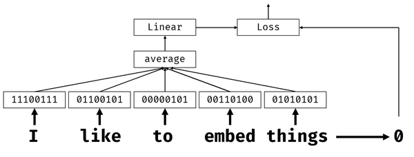 shwars_6-1626435217701.png