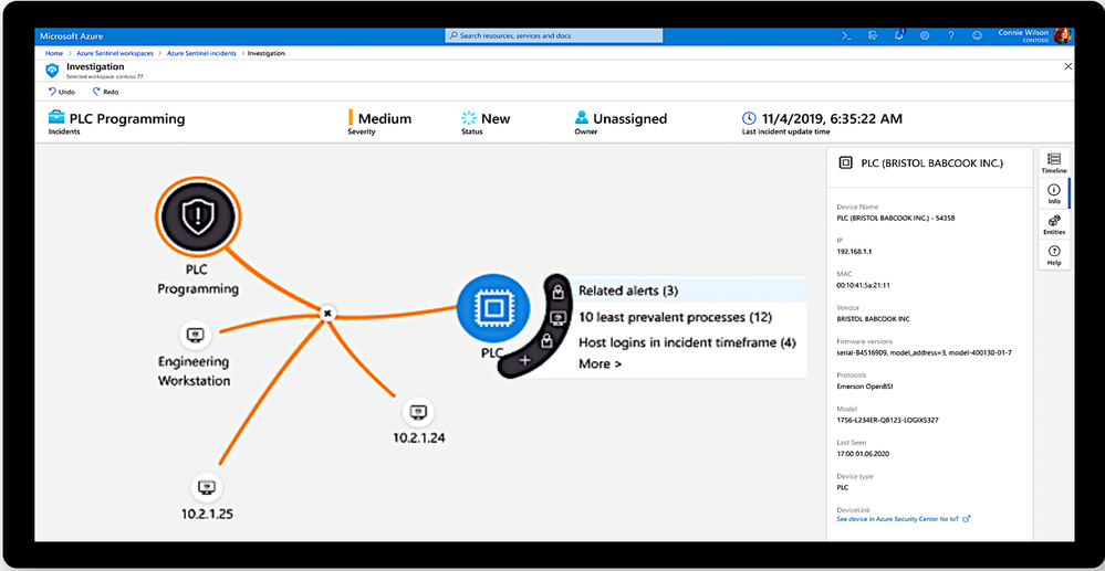 TRITON alerts in Sentinel investigation graph.png