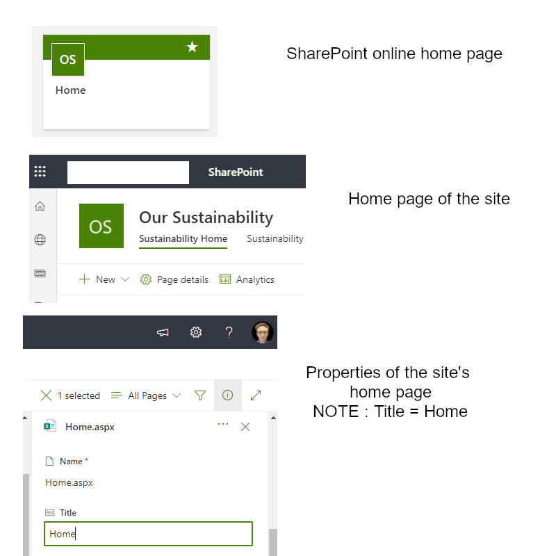 sharepoint-home-issue.png