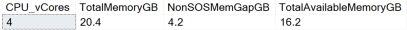total available RAM amount for SQLMI.png