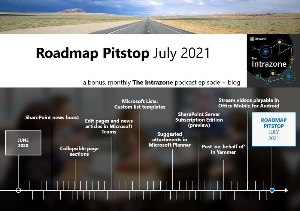 IZRP-33_teaser-timeline_July-2021.jpg