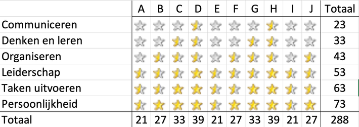Schermafbeelding 2021-08-04 om 14.05.34.png