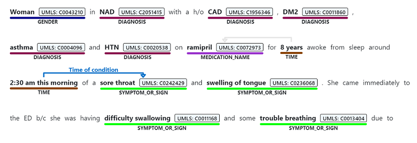 health-relation-extraction.png