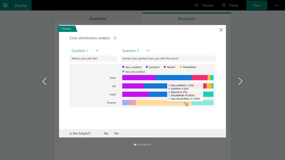 Idea blog_3_Distribution customization insight.png