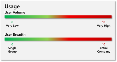 Eric_Woodruff_1-1628680183839.png