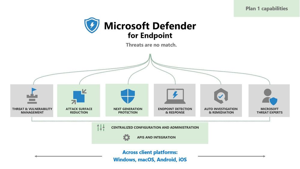 MDE P1 diagram.jpg