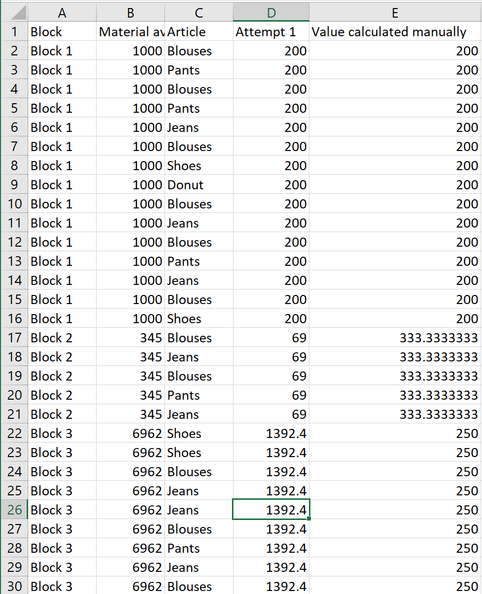 COUNT unique values only in FILTERED dataset | Microsoft Community Hub
