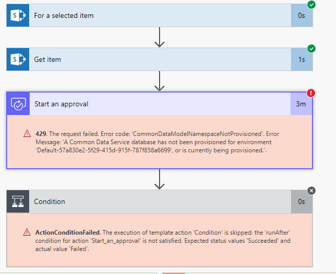 Approval Flow not working.PNG
