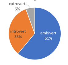 Student_Developer_Team_0-1629215368589.png