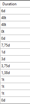 Duration.png