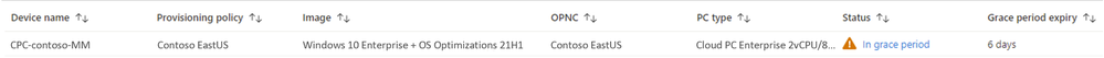 a screenshot of a user who has been placed in a grace period