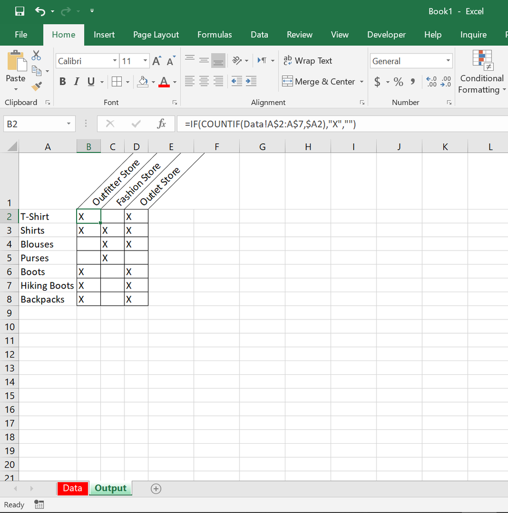 In Stock - Out of stock table.png