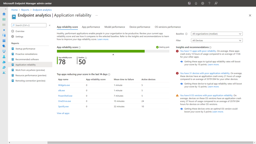 Application reliability score dashboard.png