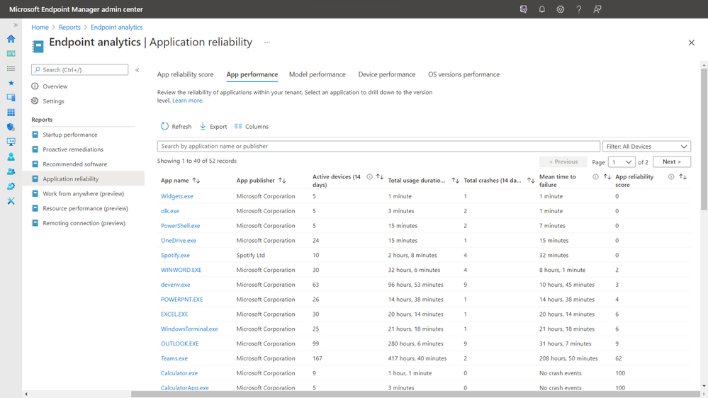 Consolidated view of Application reliability.png