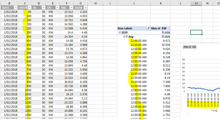 PivotTable_DateTimeKWs-eg2.PNG
