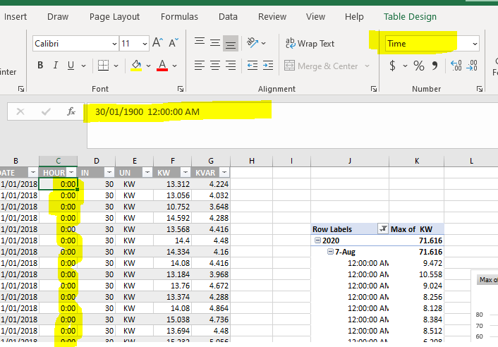 PivotTable_DateTimeKWs-eg3.PNG