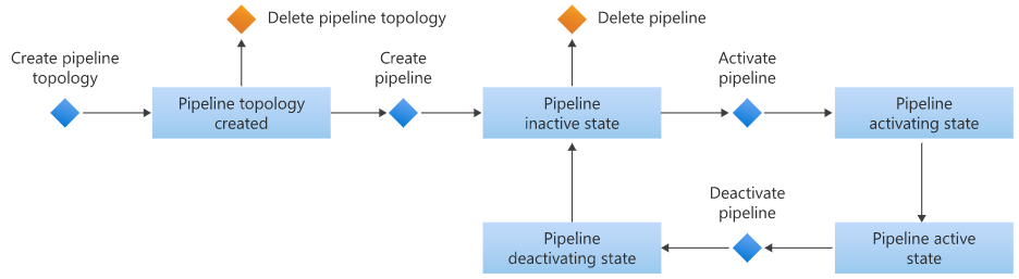 KaushikRoy_3-1629931342712.png