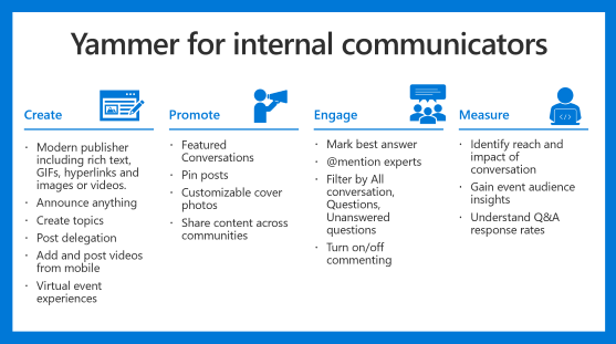 Yammer for Internal Communications - resized to 557px.PNG