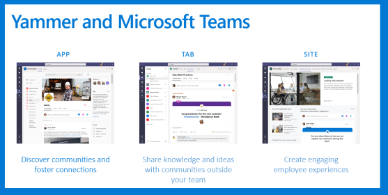 Yammer for IC - Yammer and Teams - Resized to 557px.PNG