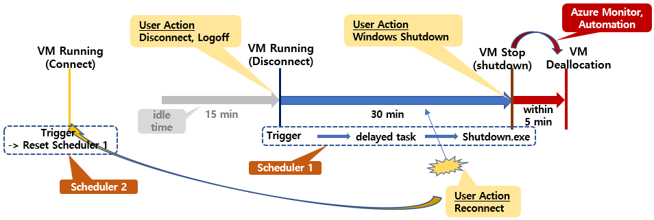 PyungraeCho_40-1630523845946.png