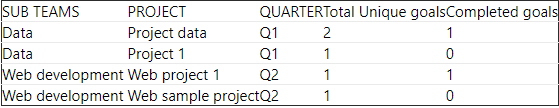 Ganeeyah25_1-1630664524537.png