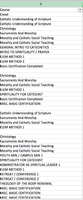 Screen Shot 2018-10-15 at 6.47.40 PM.png