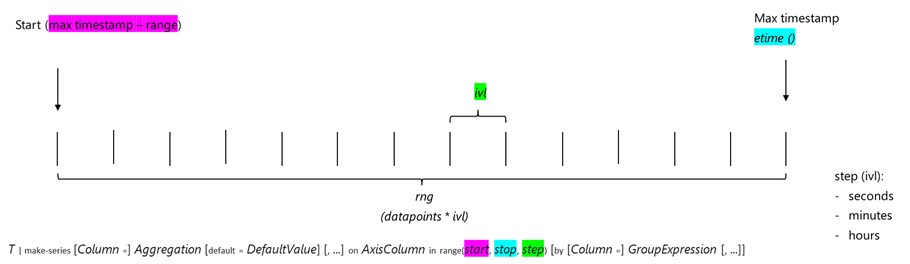 01_ADX_timeseries.png