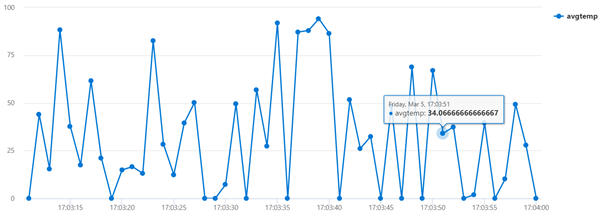 02_ADX_timeseries.png