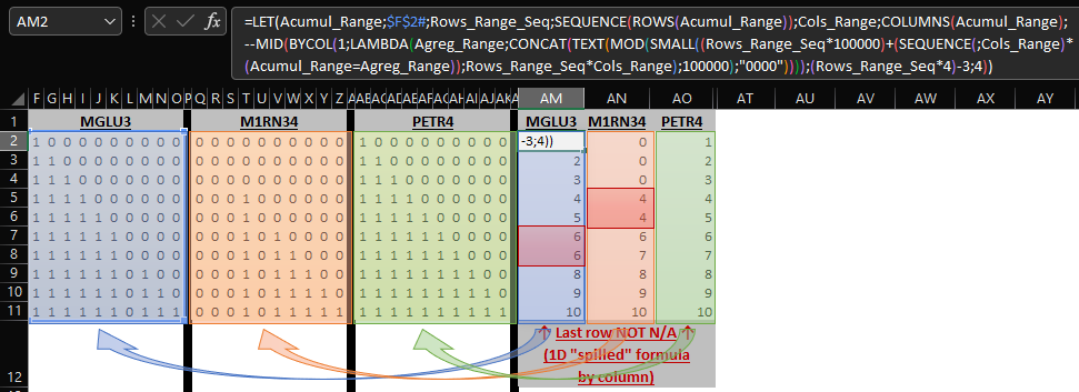 1D_Spill_Row_Num.png